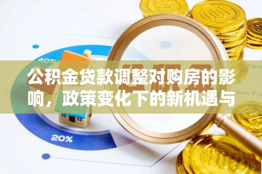 法库公积金贷款调整对购房的影响，政策变化下的新机遇与挑战